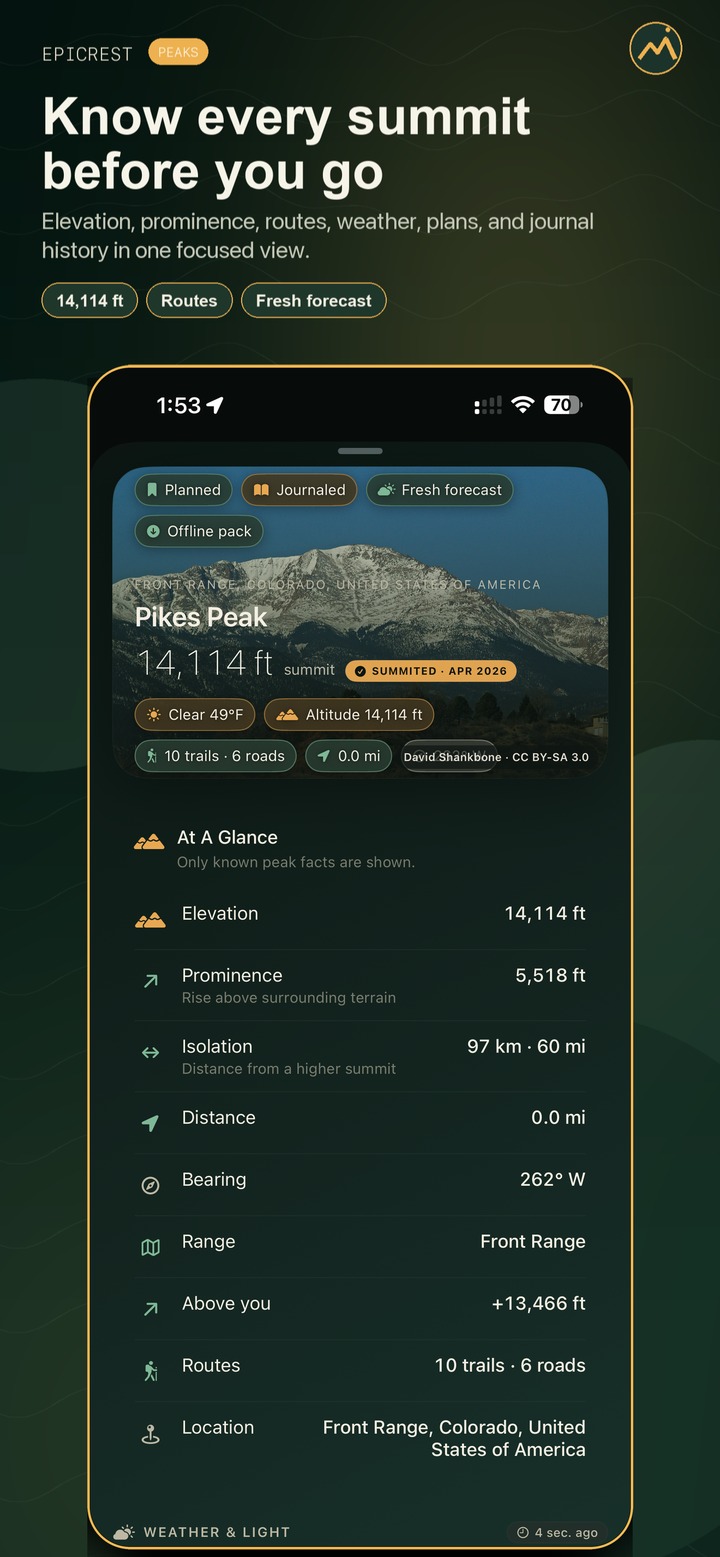 Epicrest peak detail with elevation, prominence, routes, weather, and getting-there context