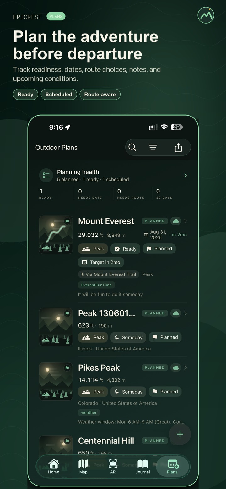 Epicrest Outdoor Plans with goals, target dates, and readiness before departure