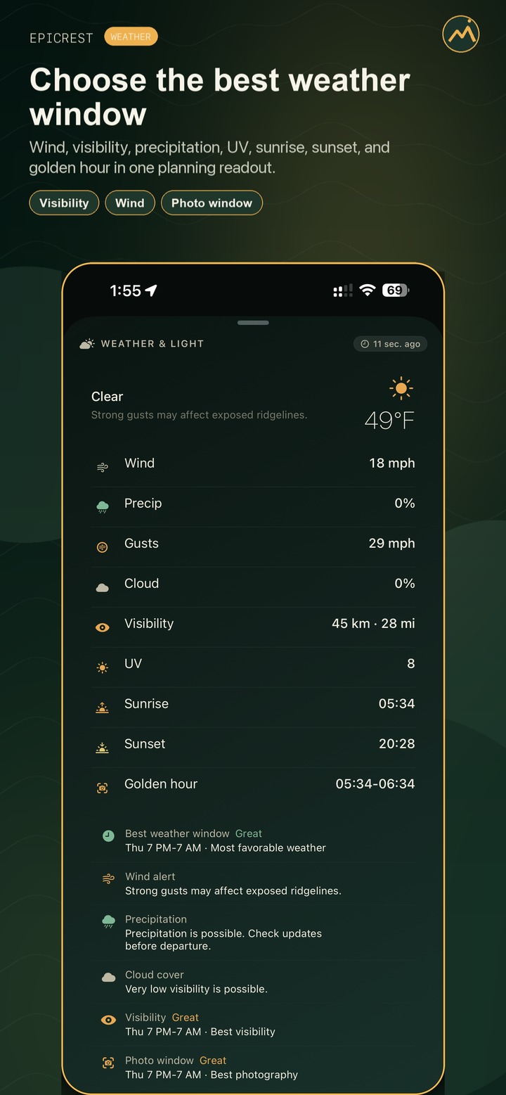 Epicrest detailed outdoor forecast showing the best weather window, wind, visibility, and golden hour